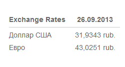 EXT Currency Rates for Russian module