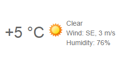EXT Current Weather module