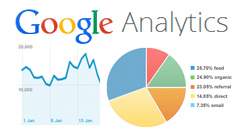 EXT Google Analytics plugin